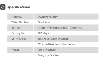 AutoWater Pro gallery image