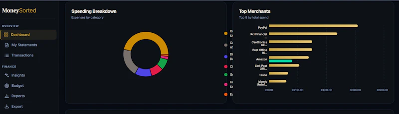 MoneySorted screenshot 4