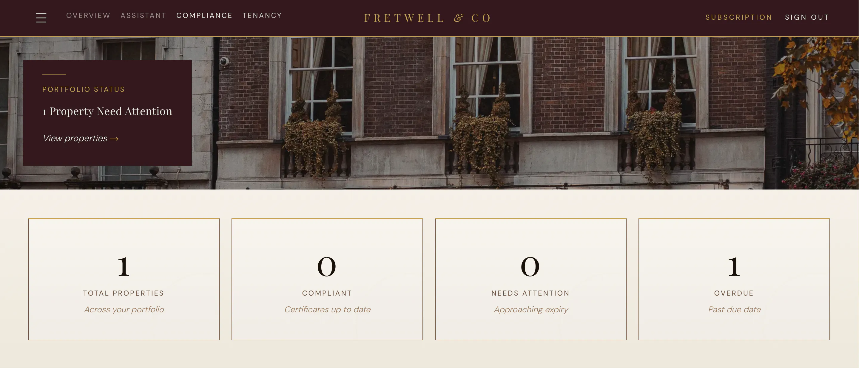 Fretwell&Co  gallery image