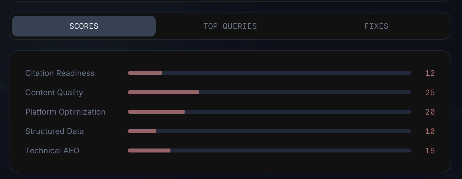 uncited.ai gallery image