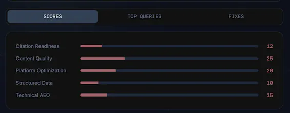 uncited.ai gallery image