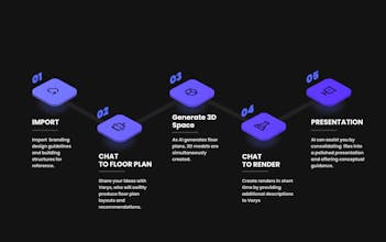 Varys AI gallery image