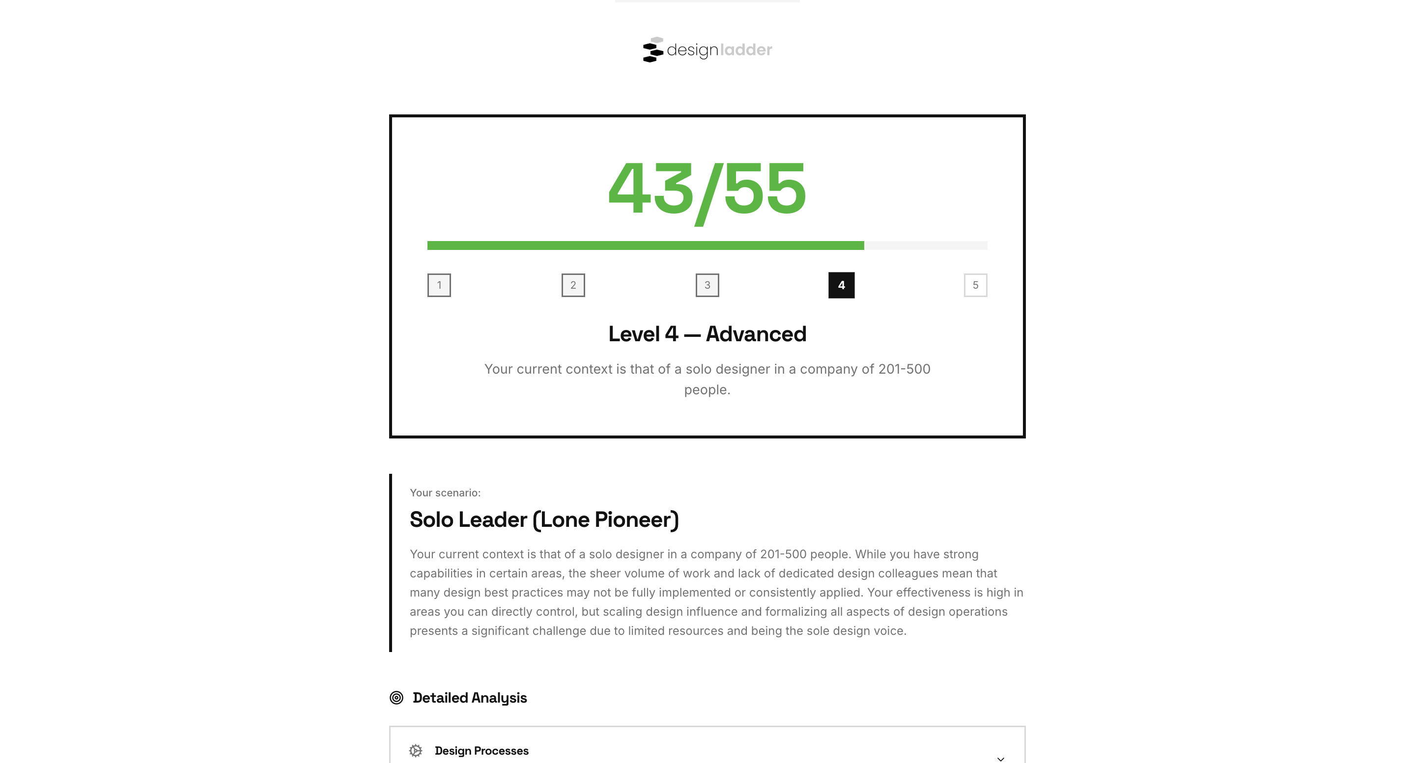 Design Ladder gallery image