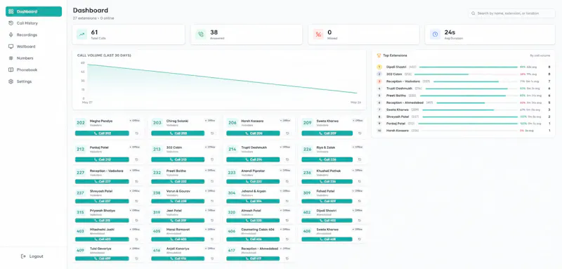 TrueValue Platform screenshot 7
