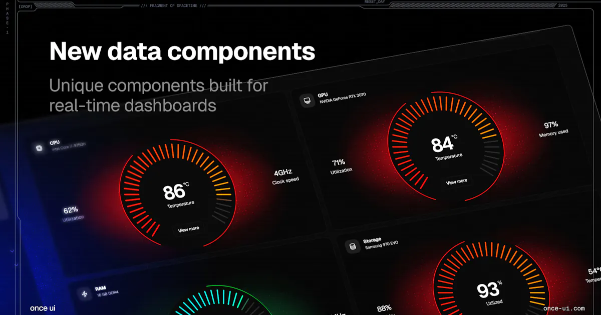 Once UI 1.5