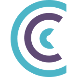 AskCory.ai