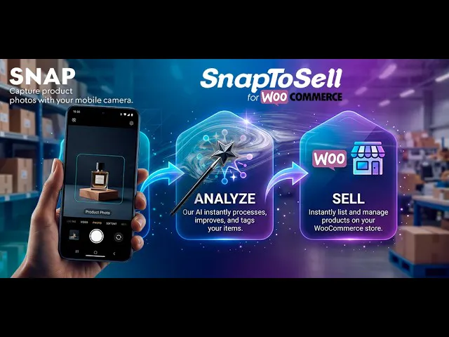 SnapToSell. Photo to woocommerce product gallery image