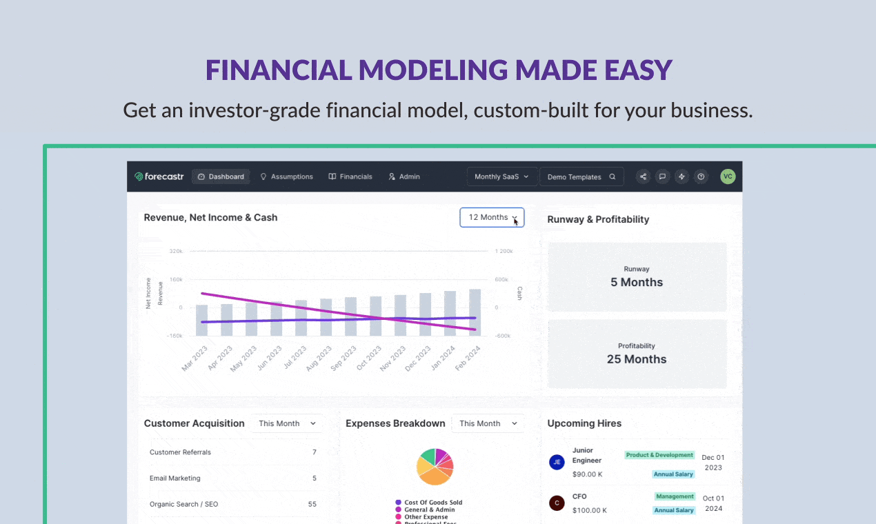 Forecastr media 3