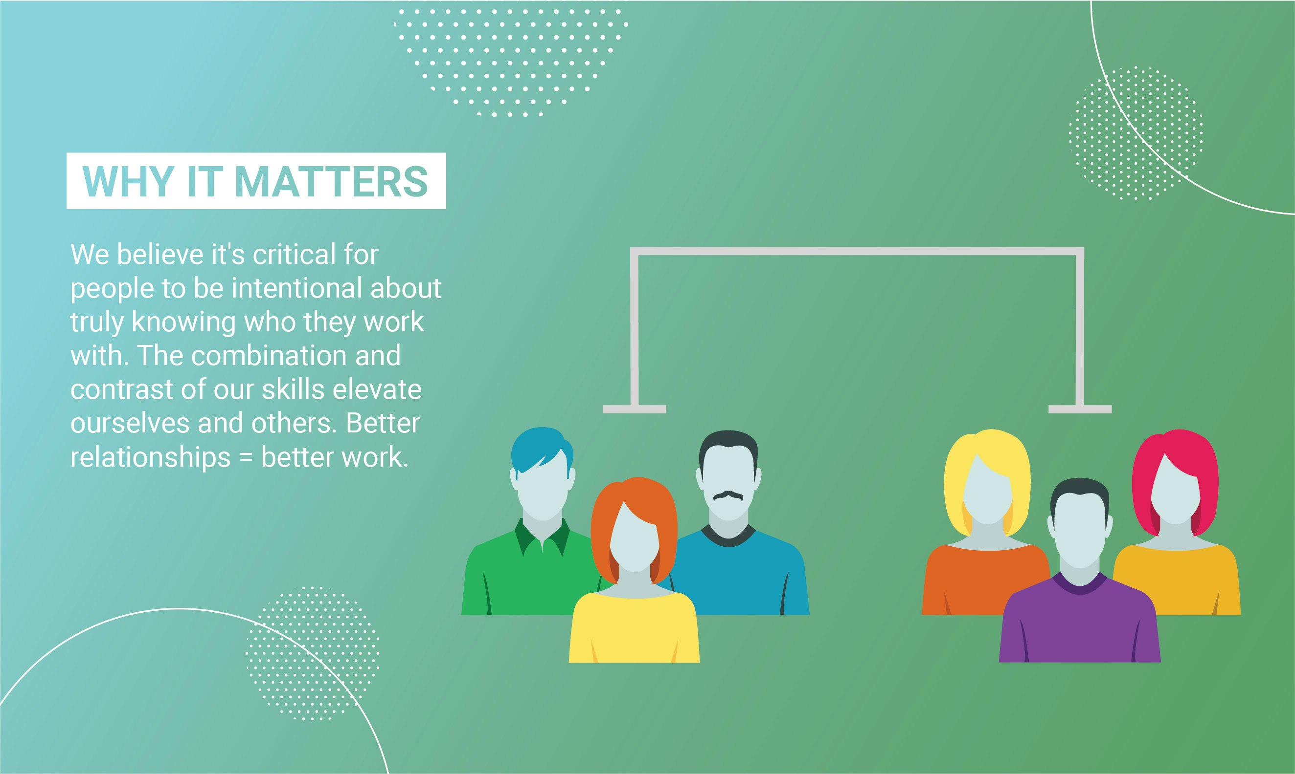 Cloverleaf For Slack gallery image