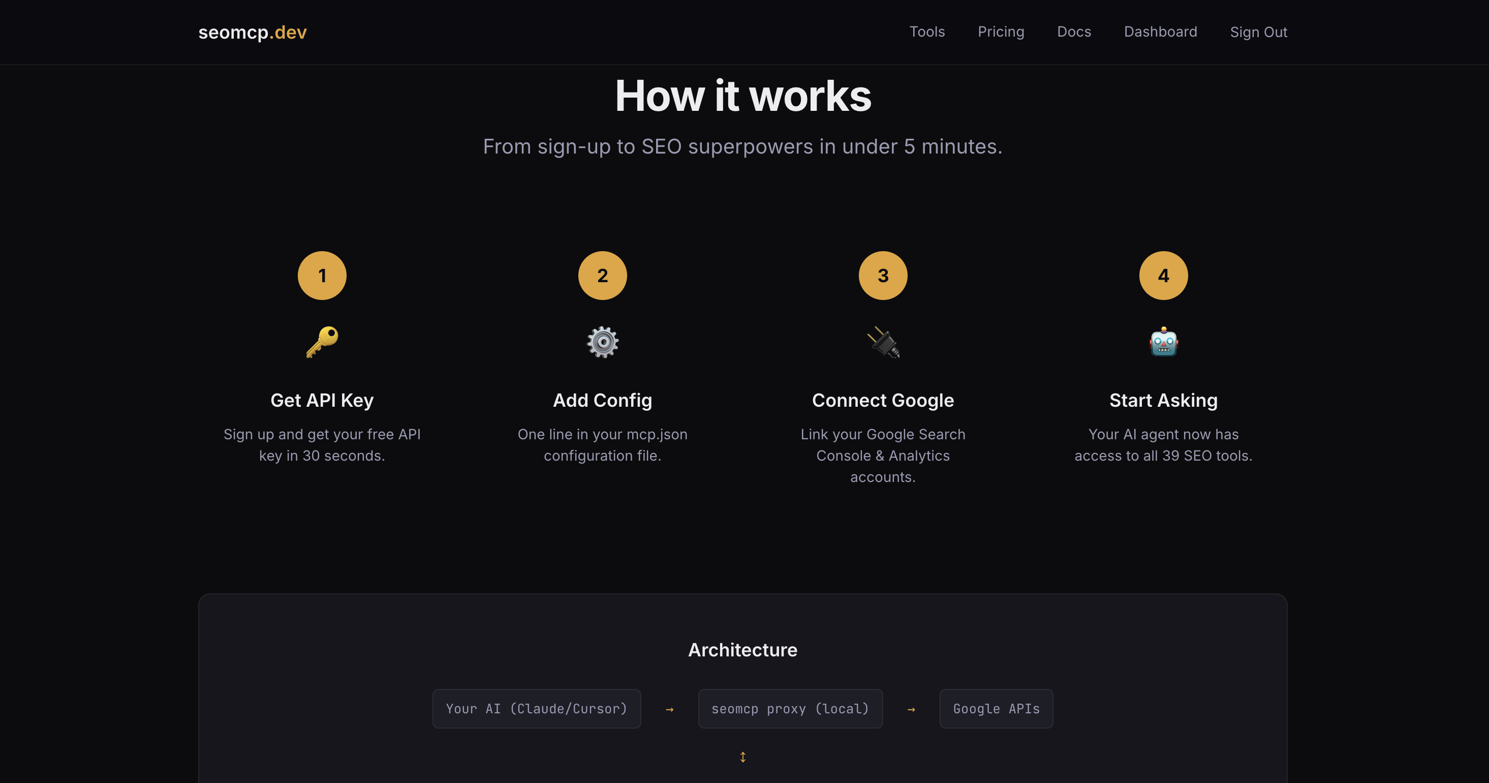 seomcp.dev gallery image