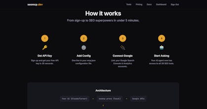 seomcp.dev gallery image