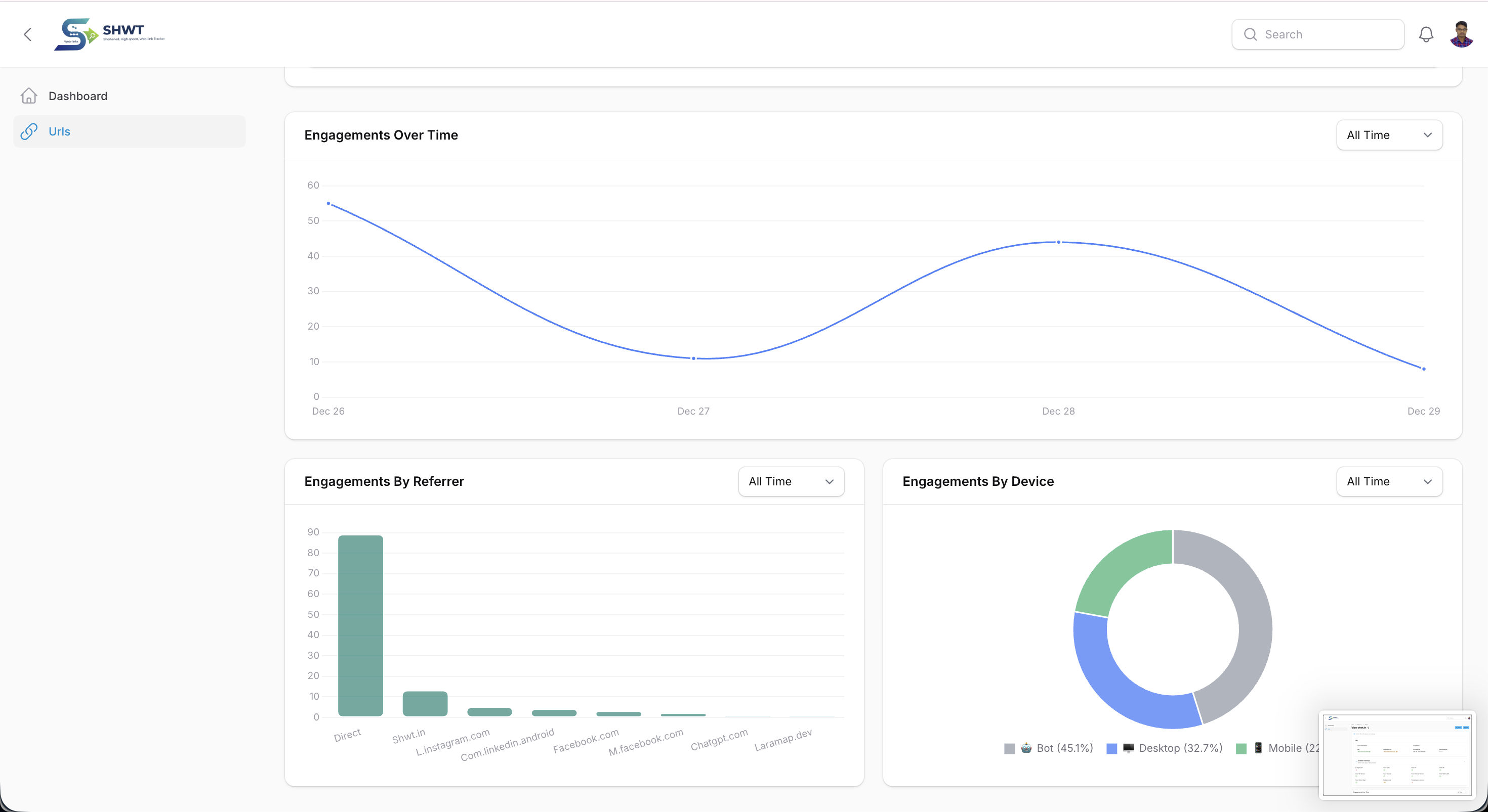 SHWT Free URL Shortener gallery image