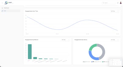 SHWT Free URL Shortener gallery image