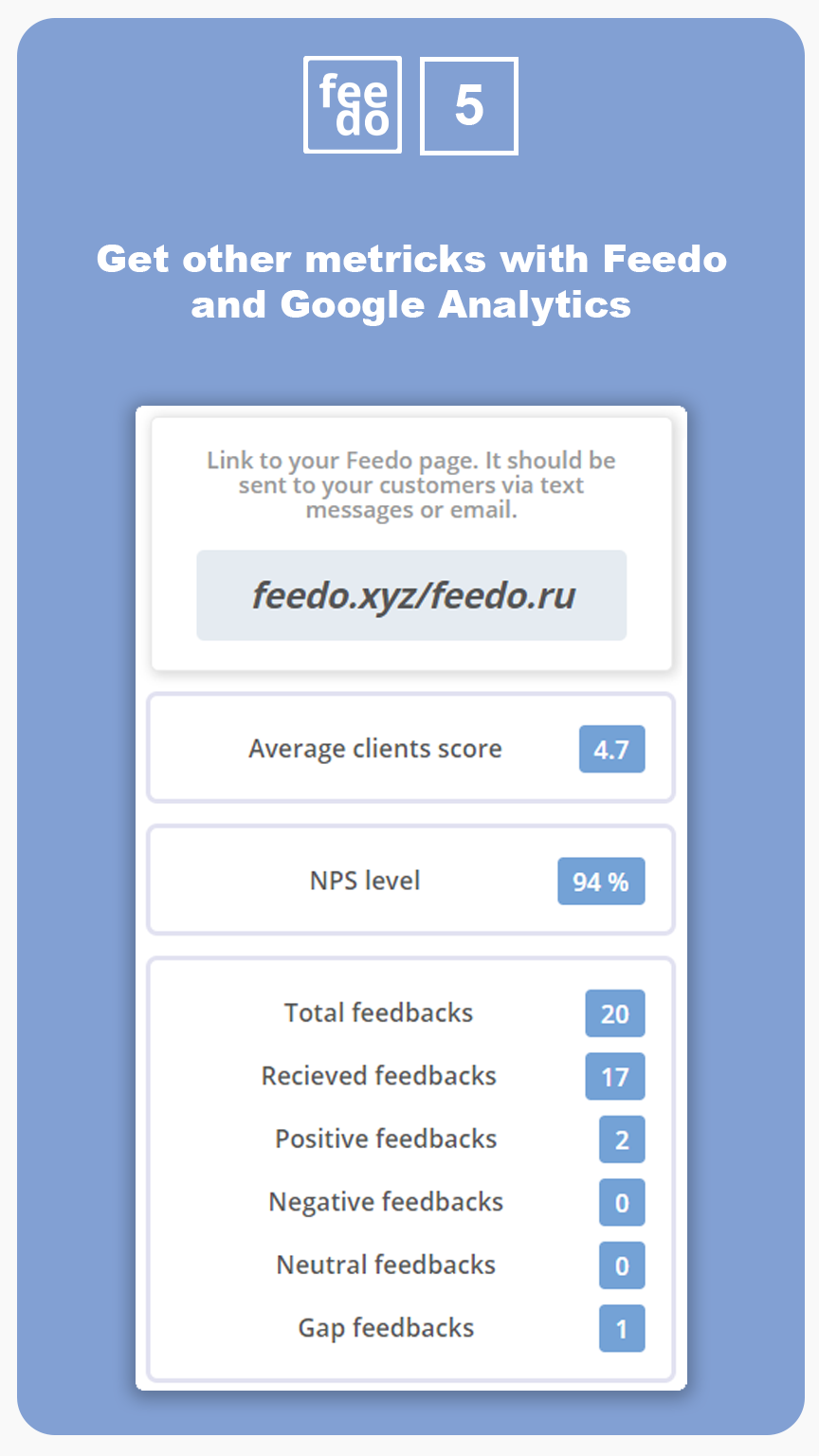 Feedo.xyz gallery image