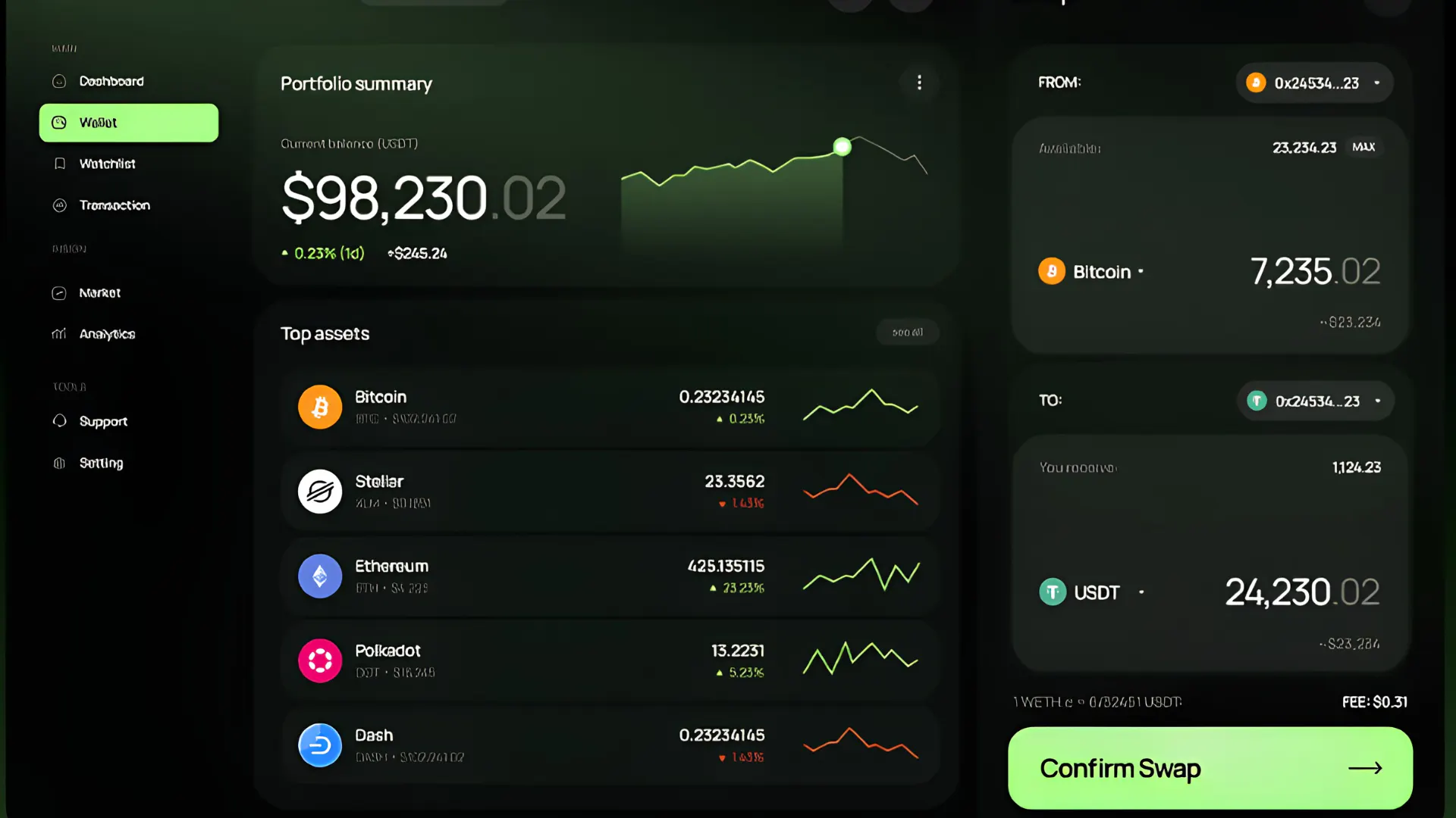 Trust wallet Clone script gallery image