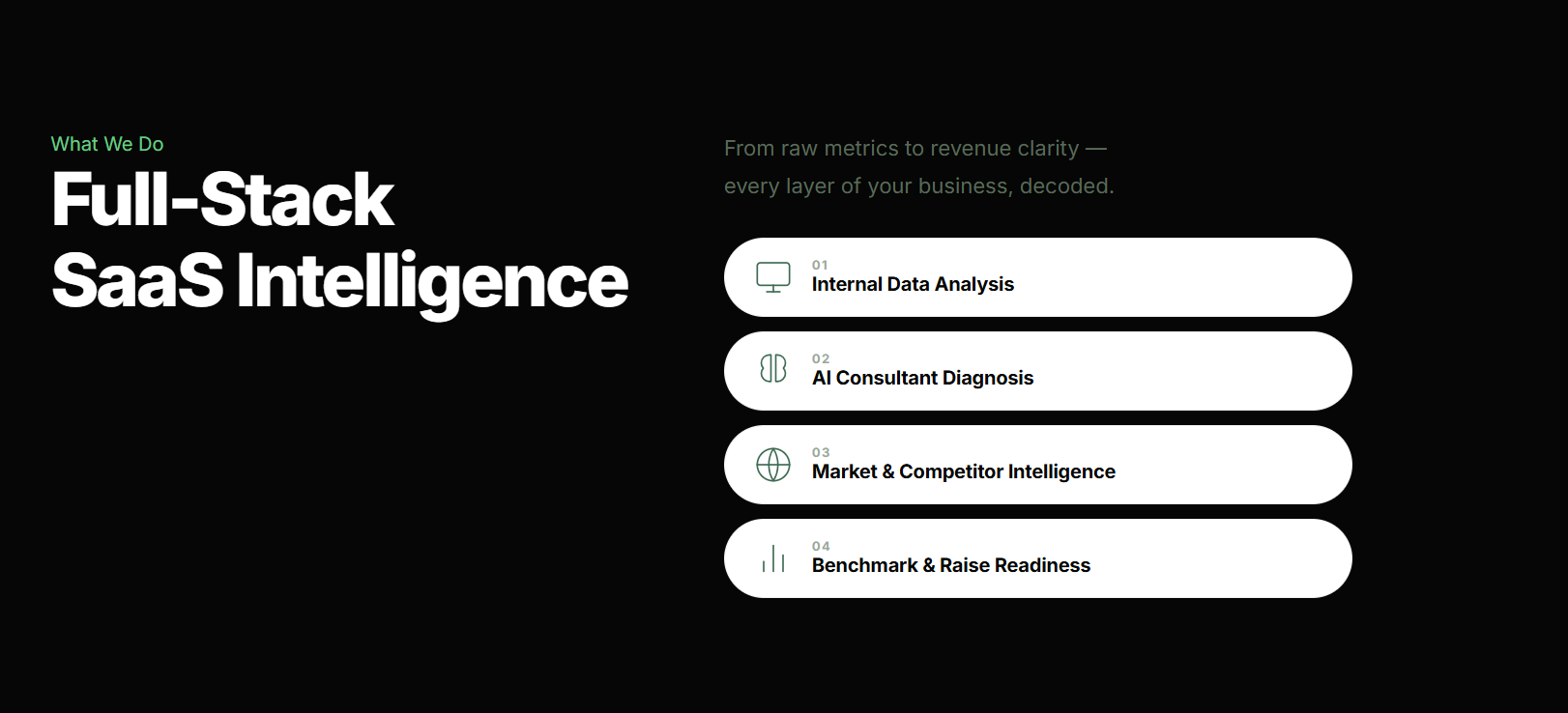 INSOVANT gallery image