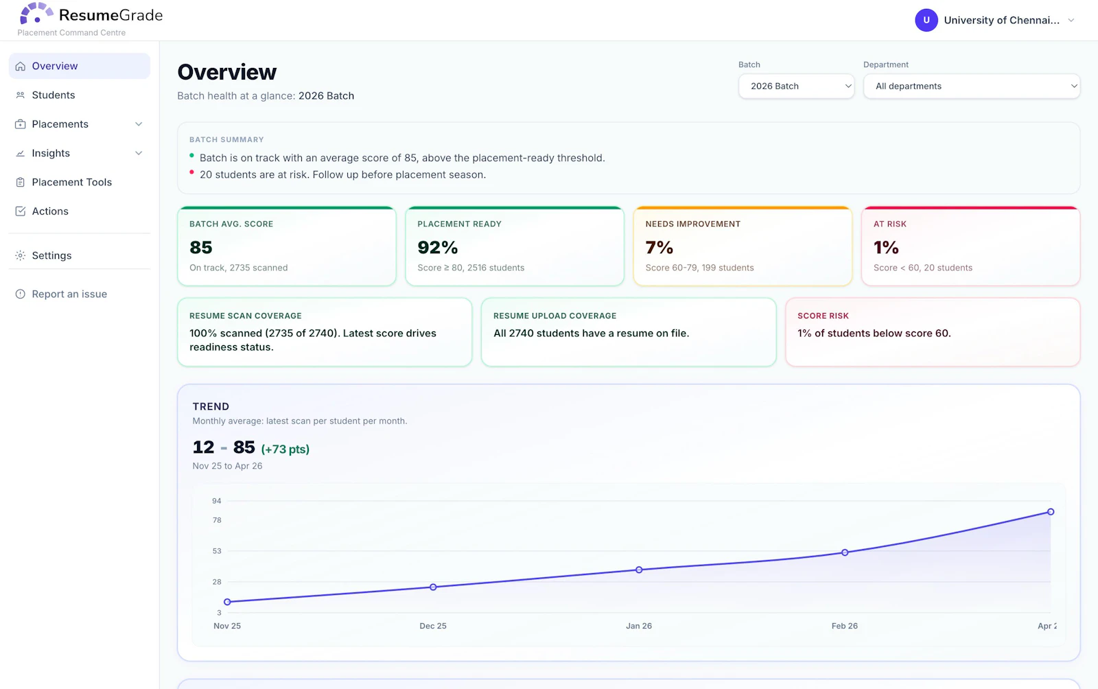 ResumeGrade screenshot 3