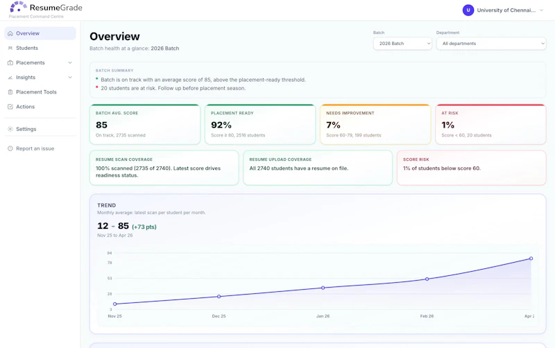 ResumeGrade screenshot 3