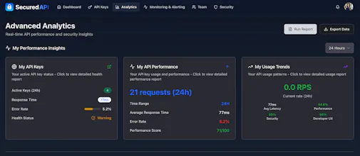 Secured API gallery image