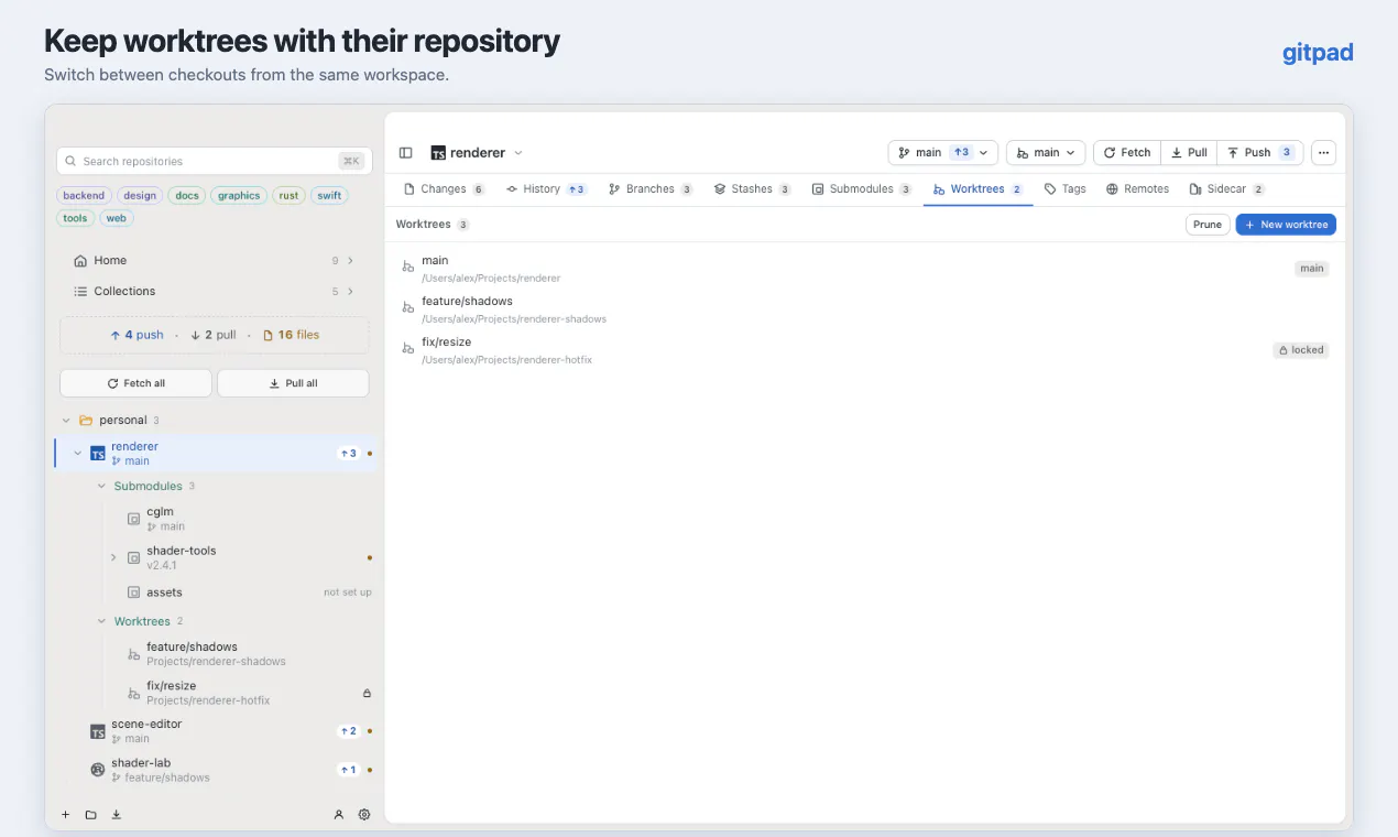 Gitpad gallery image
