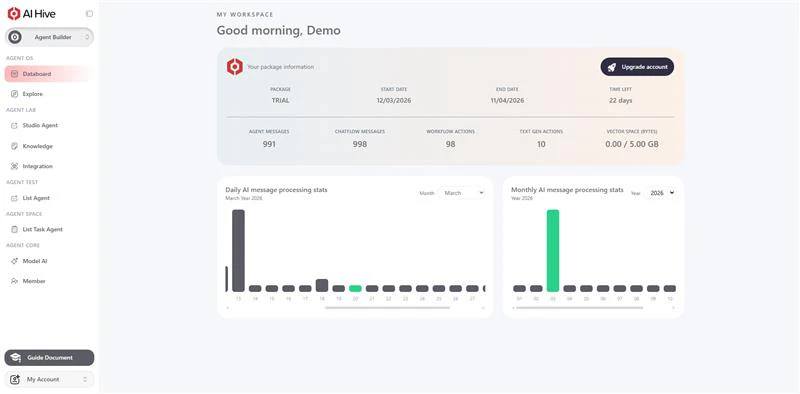 AI Hive  screenshot 3