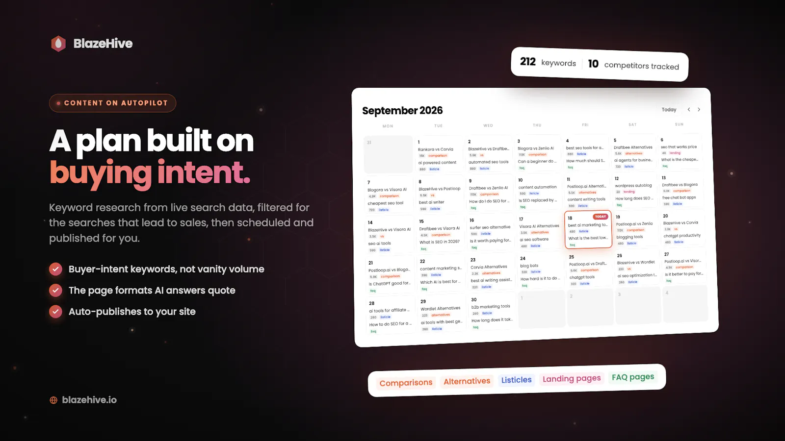 BlazeHive: Bottom-of-Funnel AI SEO Agent screenshot 3