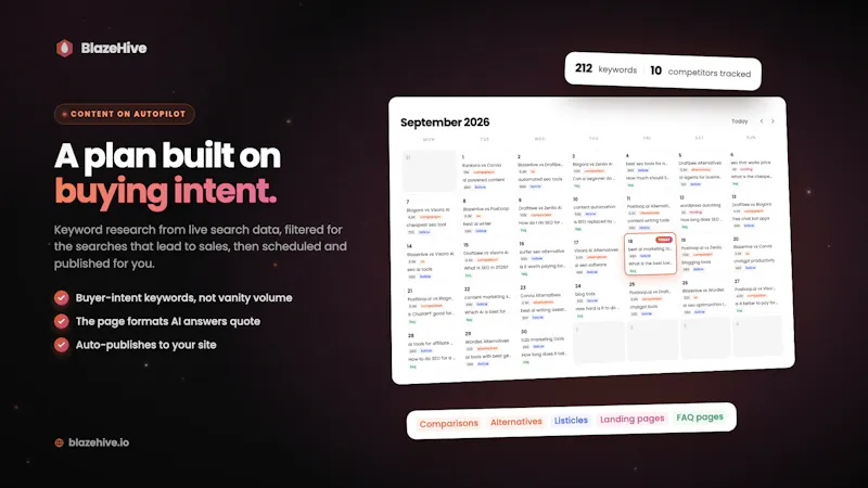BlazeHive: Bottom-of-Funnel AI SEO Agent screenshot 3