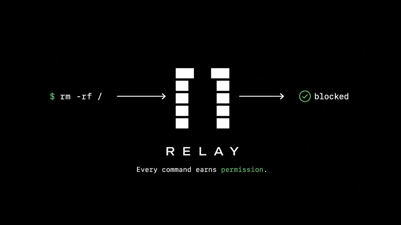 Relay Security gallery image