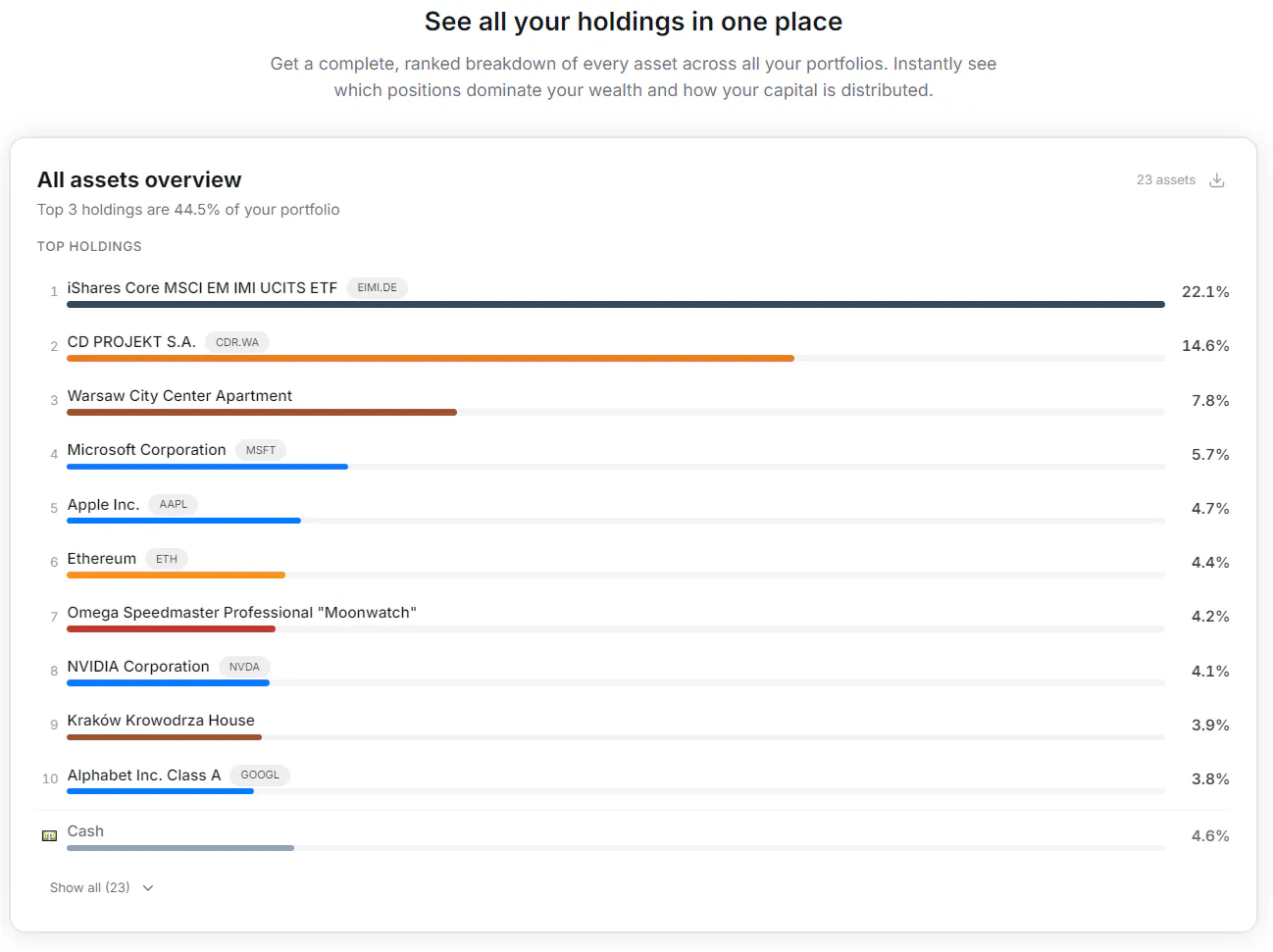 PortfolioGlance gallery image