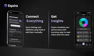 Equira: Portfolio & Markets gallery image