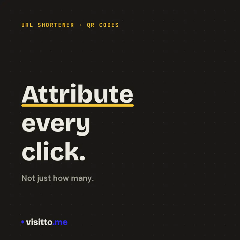 visitto.me — attribute every click screenshot 6