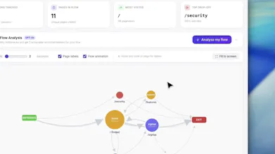 LeadFnF Analytics, Session Replay & Flow gallery image