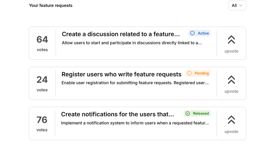 Wishlly gallery image