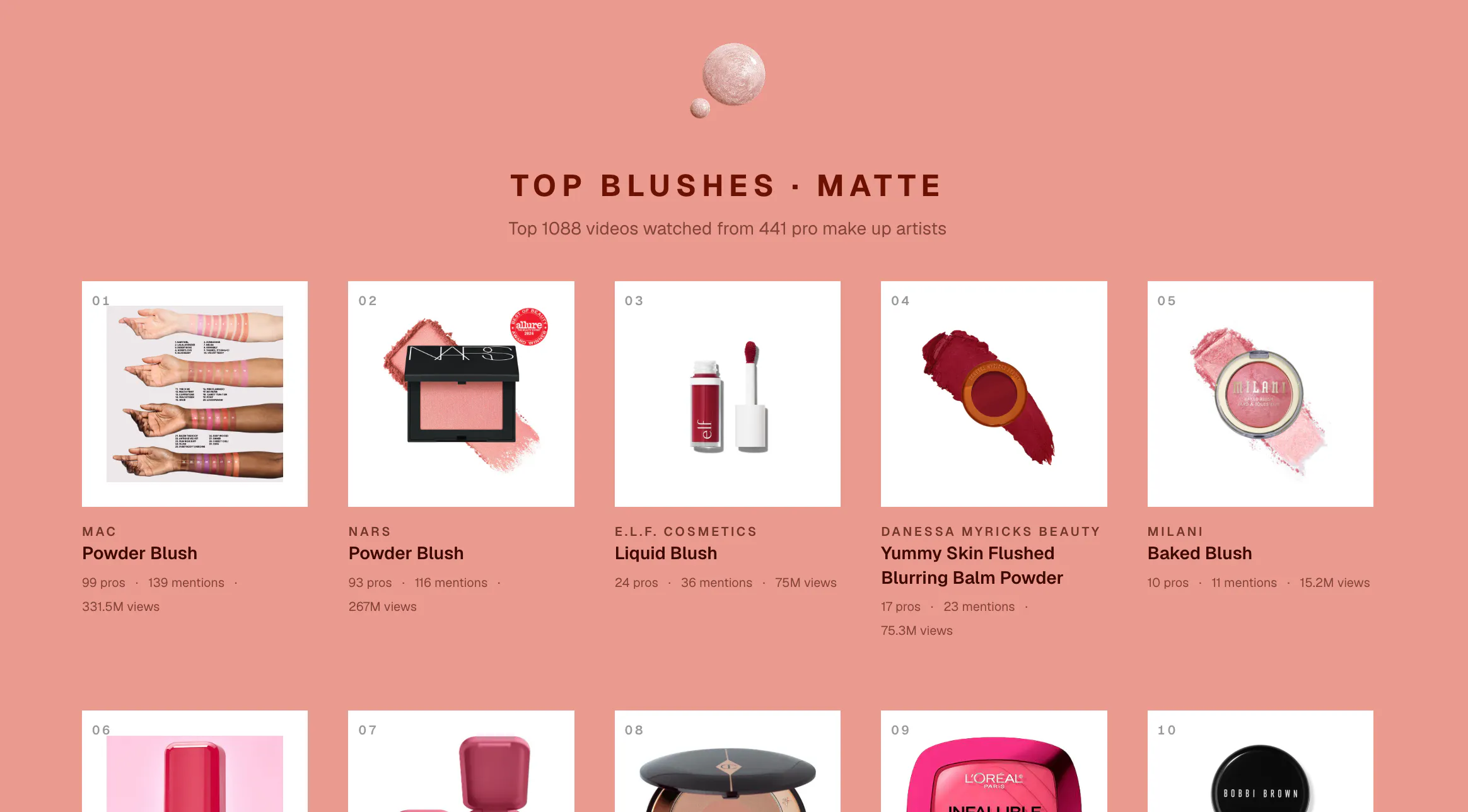 Beauty Finder gallery image