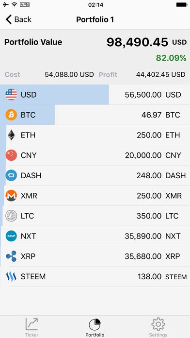 Coin Ticker gallery image