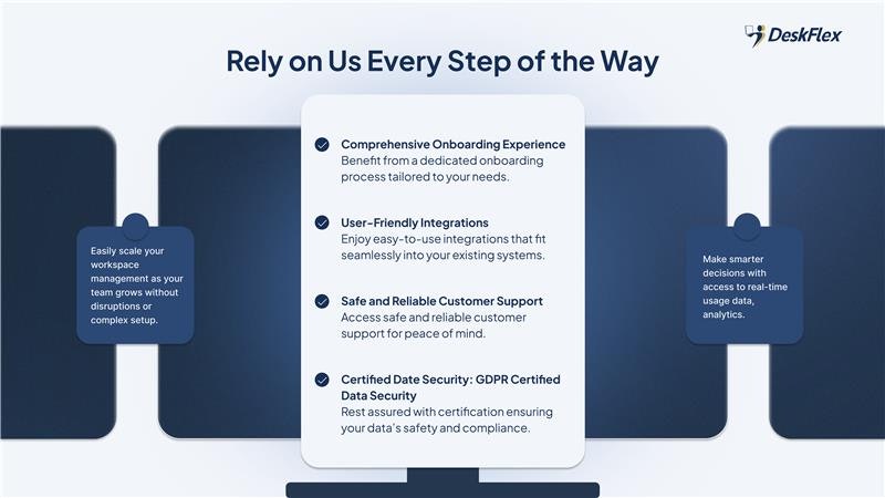 DeskFlex - Screenshot 2 showing product features and functionality
