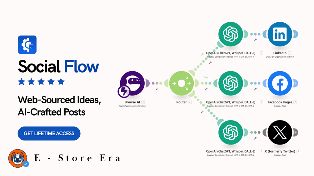 AI-Powered Social Me... logo