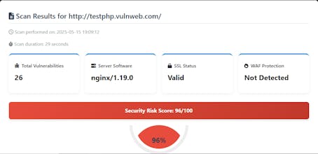 Ai1 site security scanner gallery image