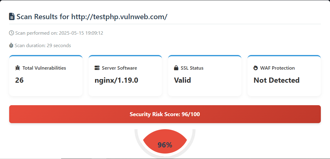 Scanner di sicurezza del sito AI1 - Scanner di sicurezza del sito AI1 media 3