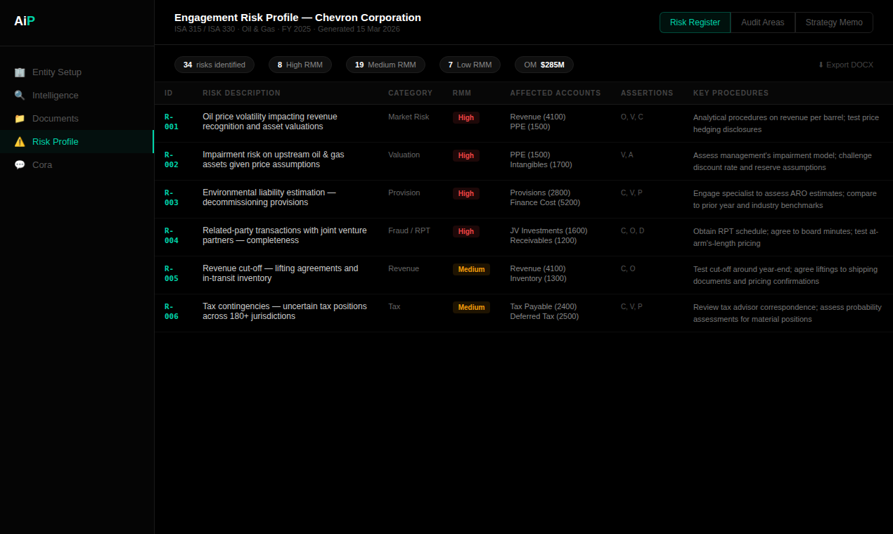 AiP — Assurance Intelligence Platform gallery image