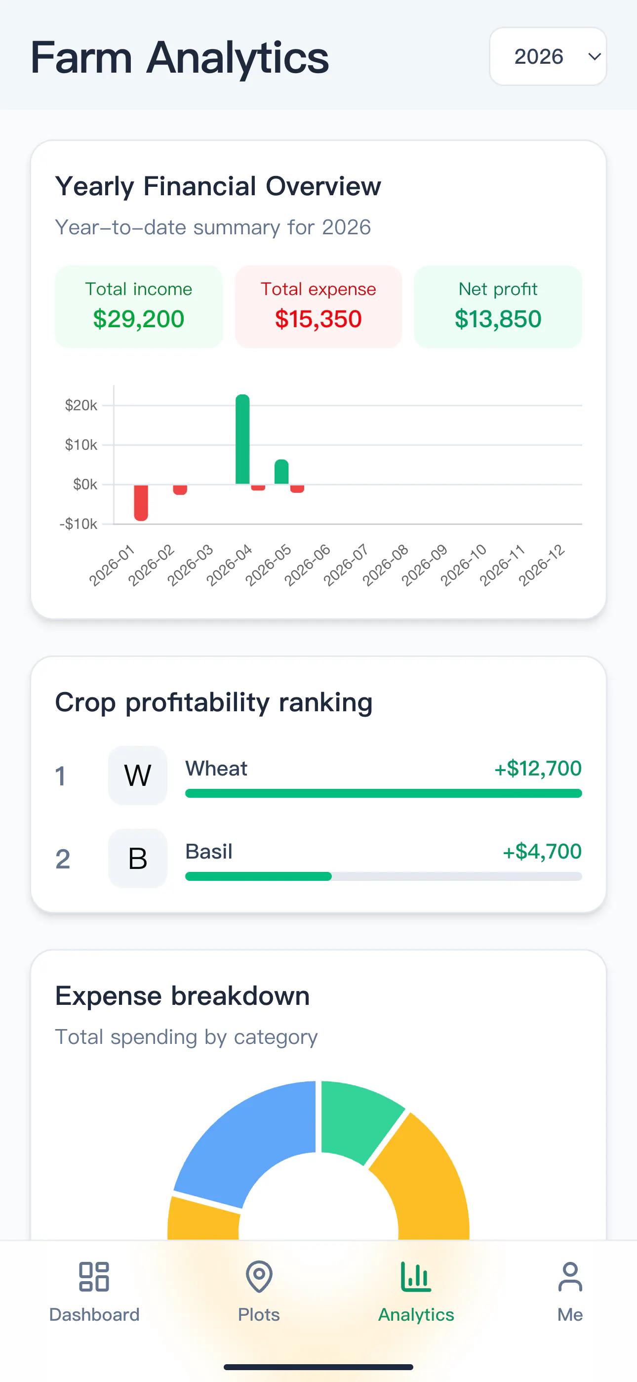 MyFarm Ledger gallery image