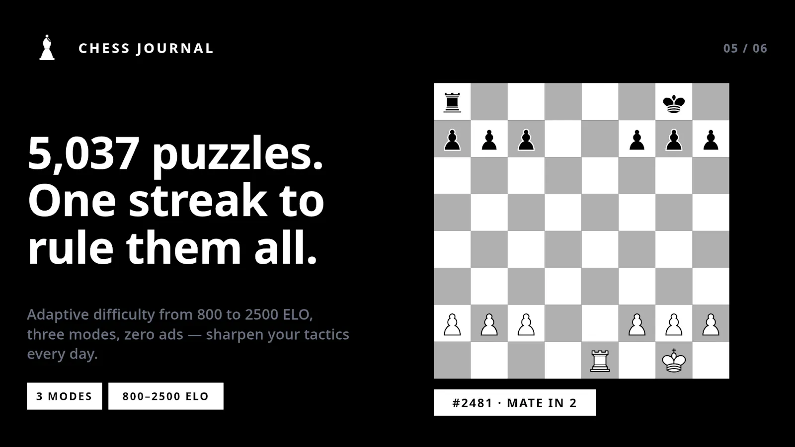Chess Journal screenshot 3