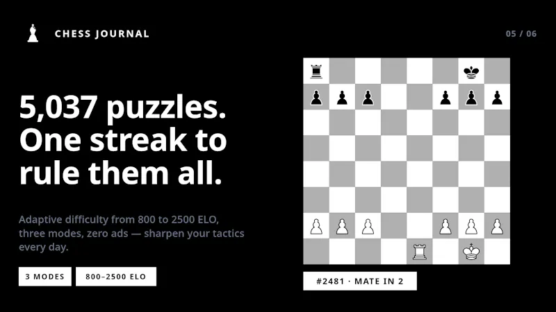 Chess Journal screenshot 3