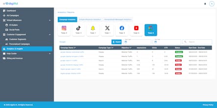 digiAd AI gallery image