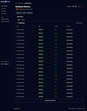 Cronzy gallery image