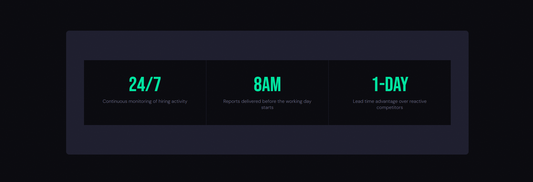 TalentPulse — Hiring Intelligence gallery image
