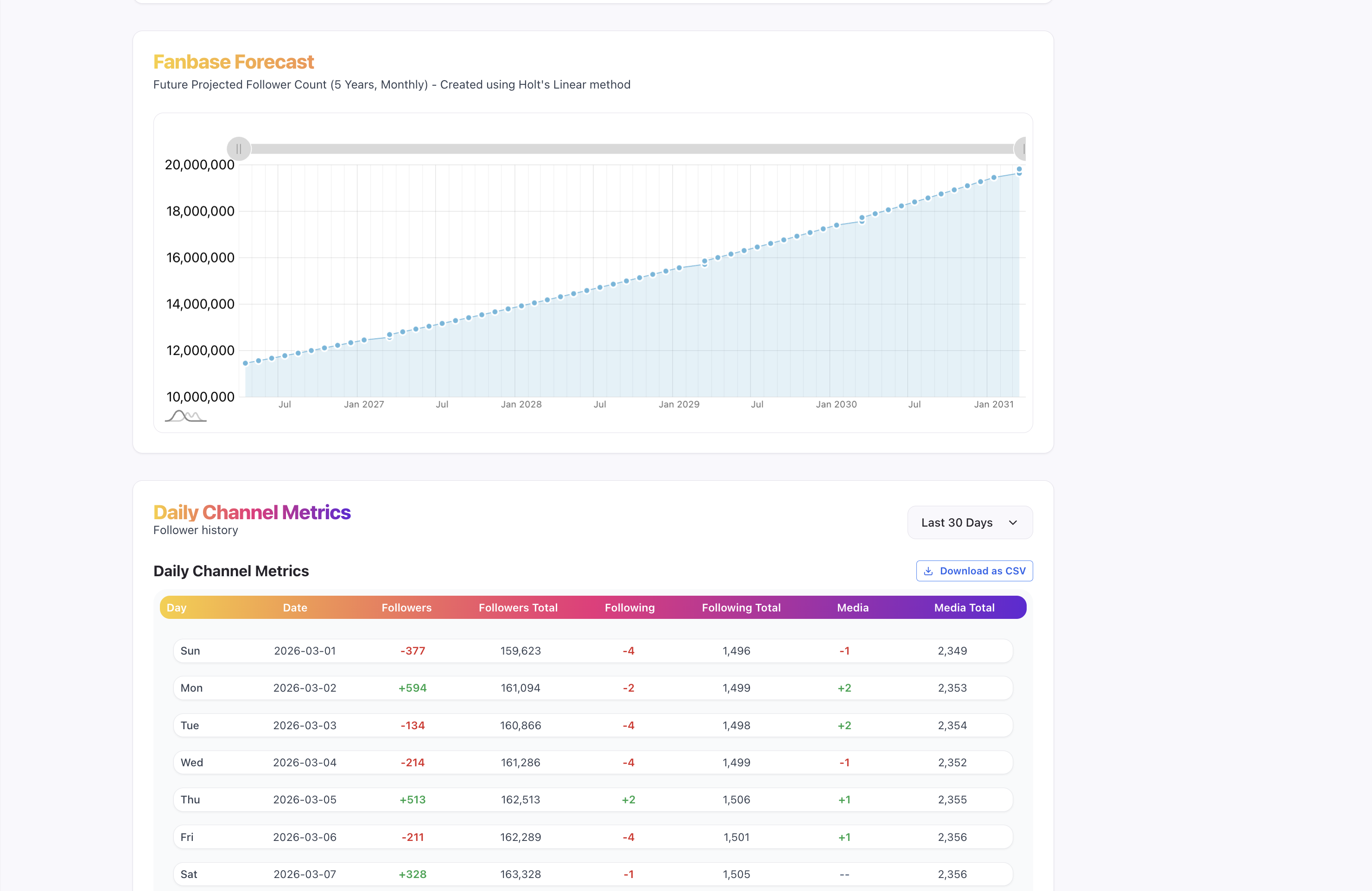 InsytIQ AI gallery image