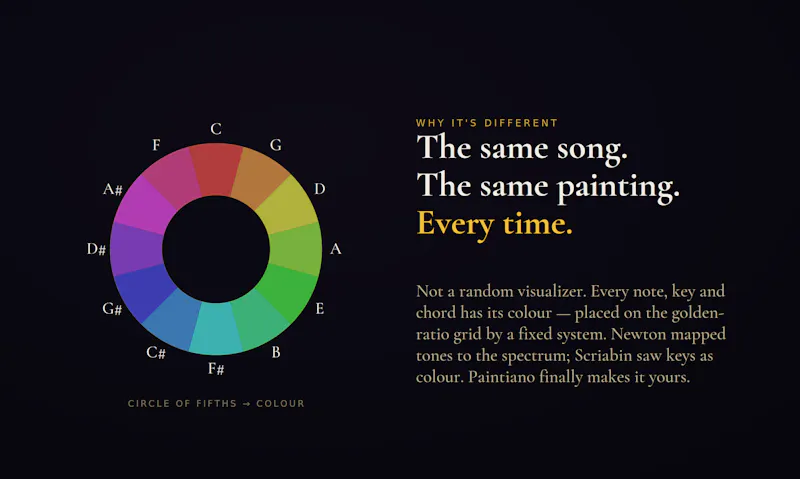 Paintiano screenshot 7