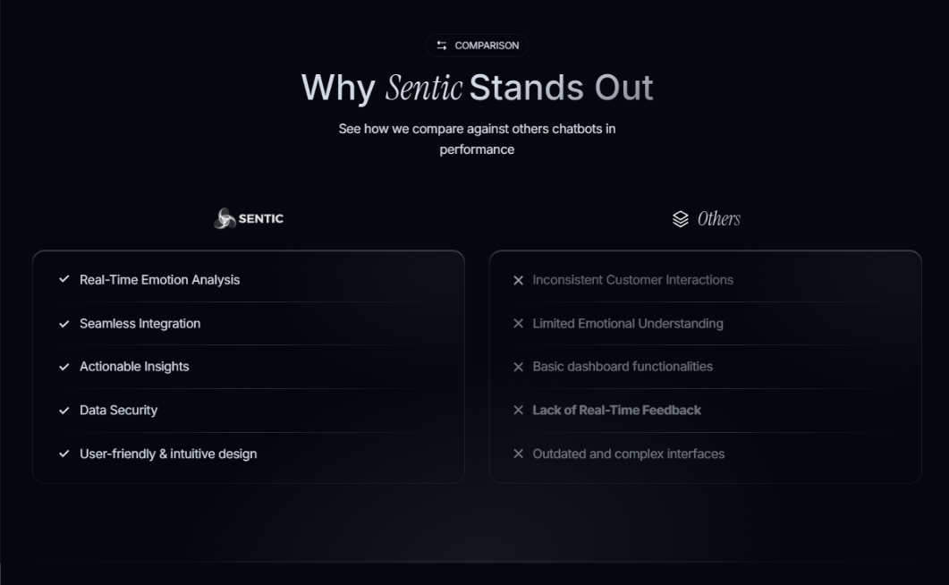 Sentic media 3