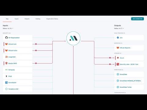 Monad Basic gallery image